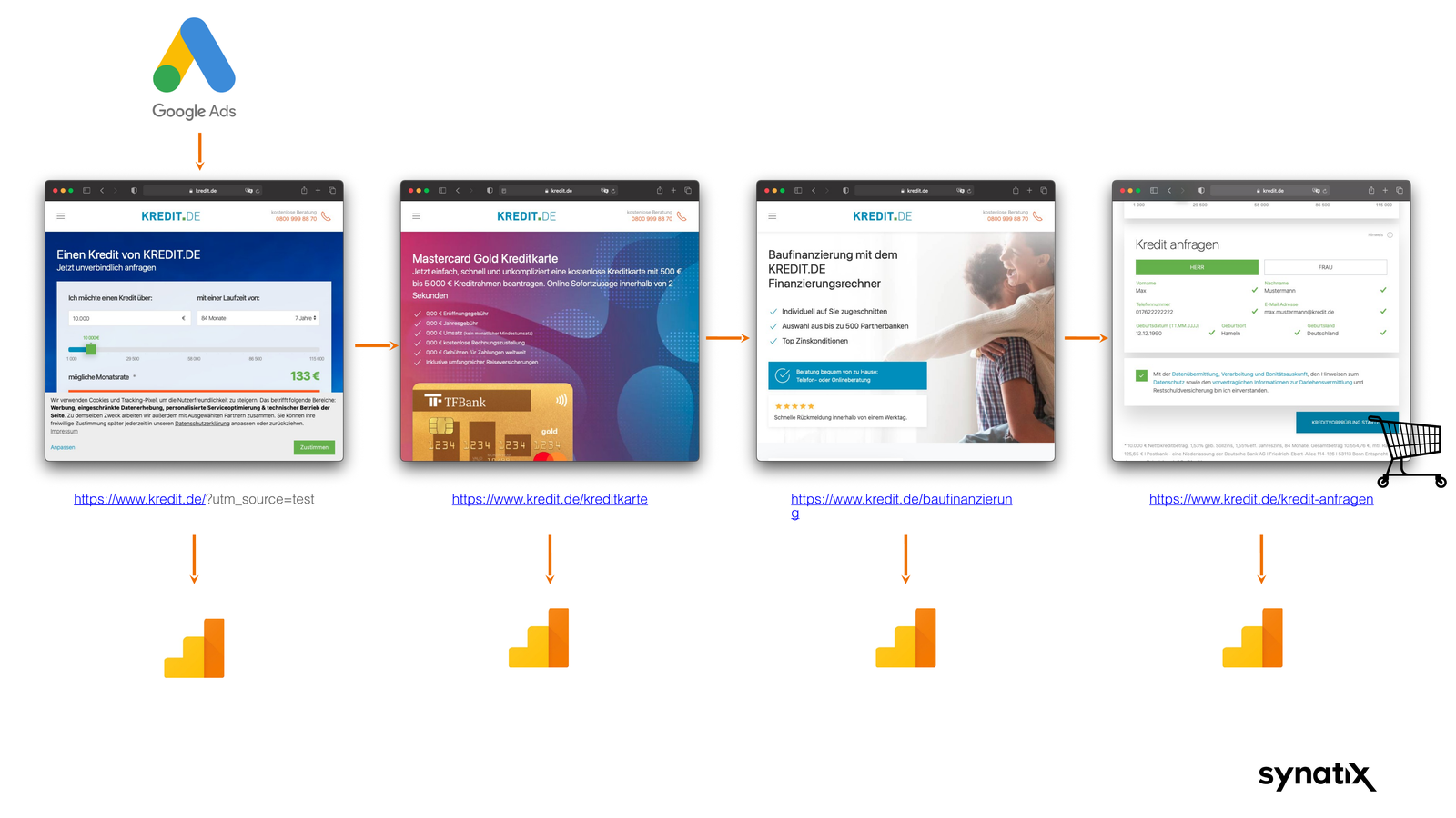 MarTech Tracking - Slide 05