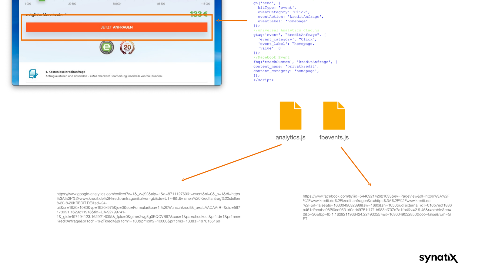 MarTech Tracking - Slide 13