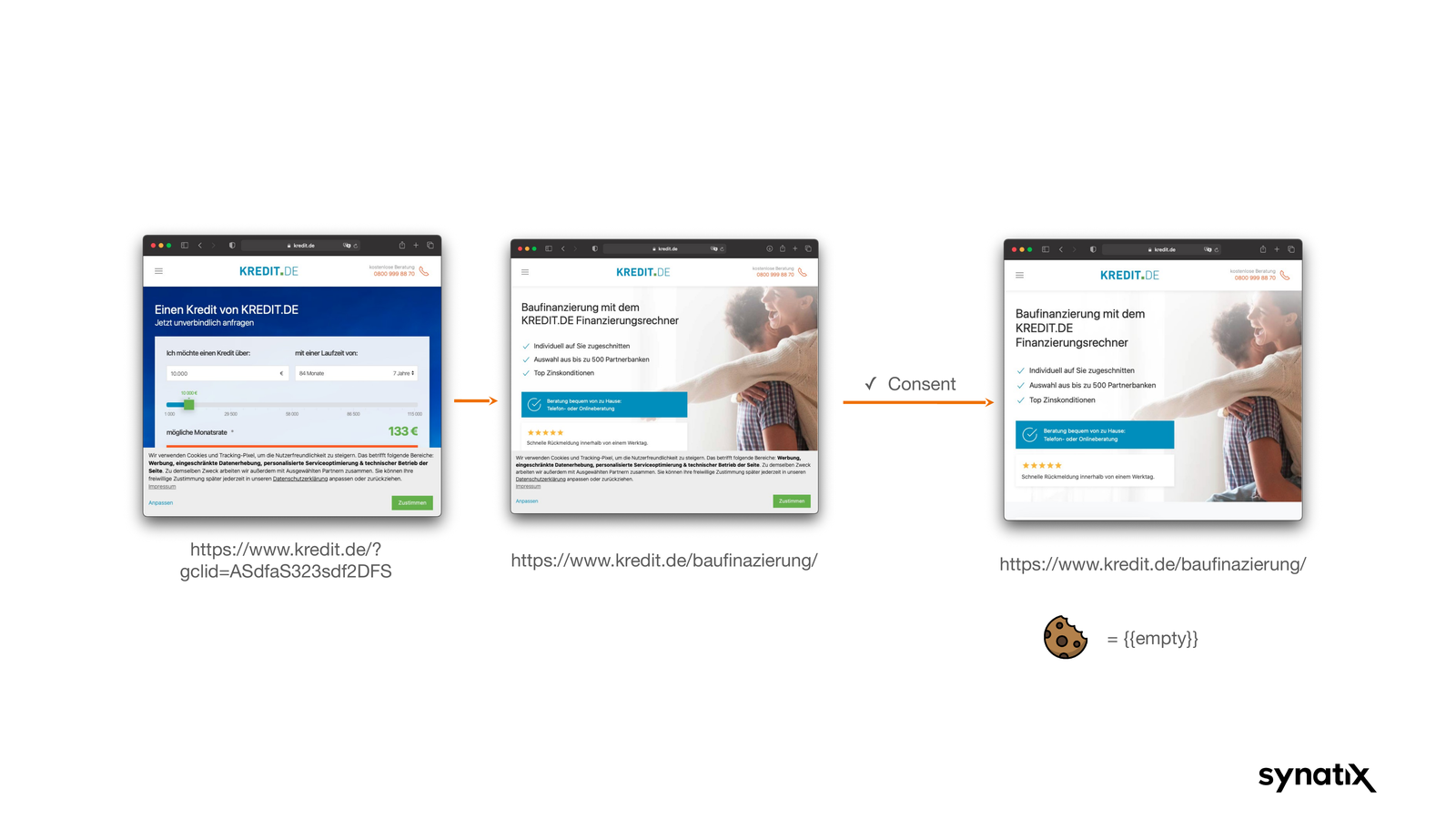 MarTech Tracking - Slide 22